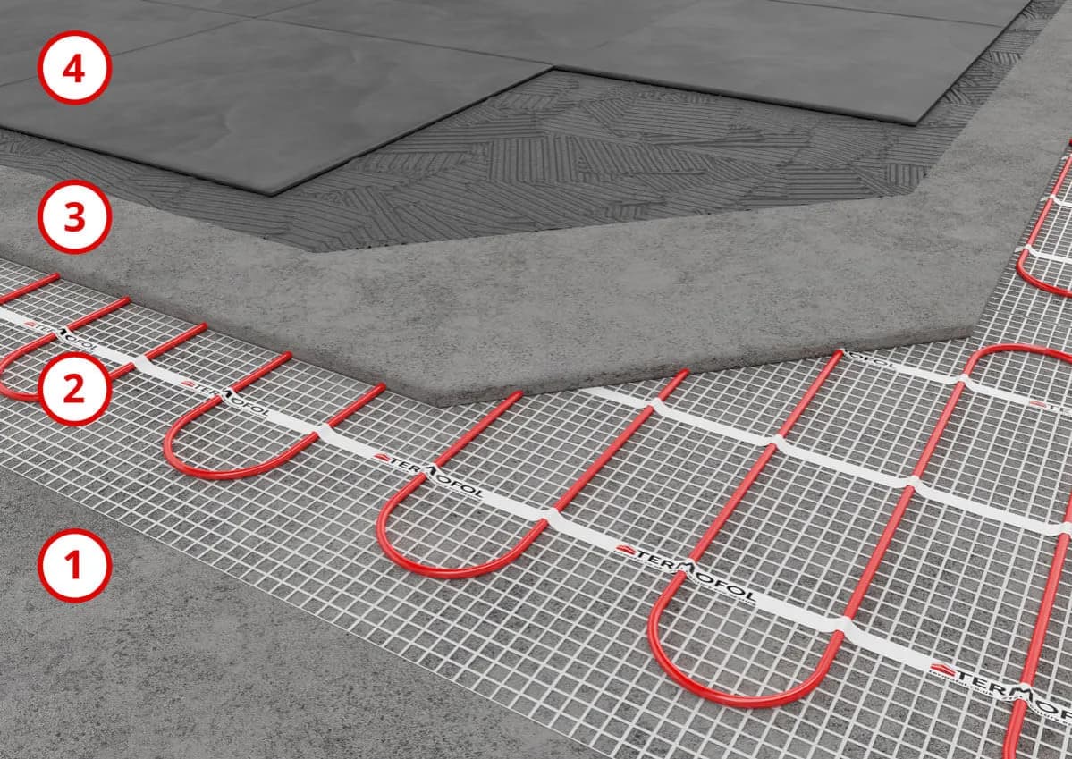 Czy na ogrzewanie podłogowe można położyć panele? Sprawdź wymagania!