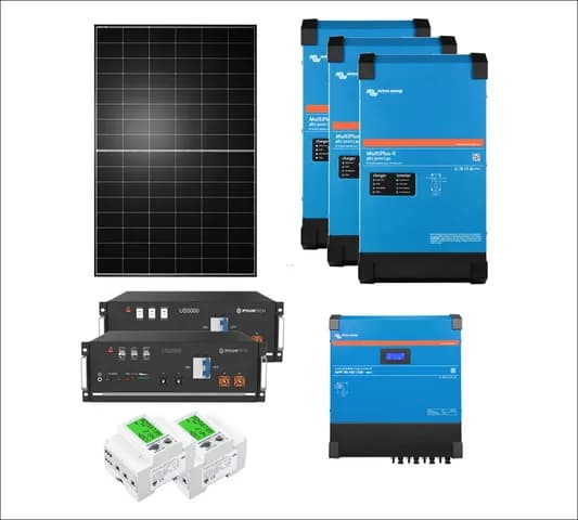 Ile paneli solarnych na dom? Oblicz, aby zaoszczędzić na energii