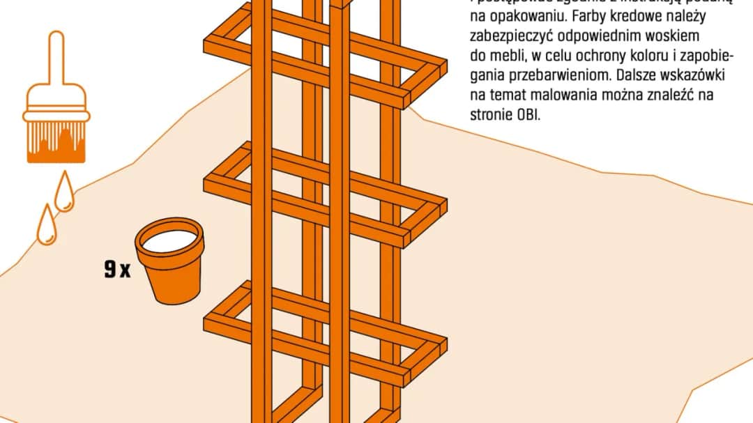 Jak zrobić samemu kwietnik stojący - proste kroki i porady na start
