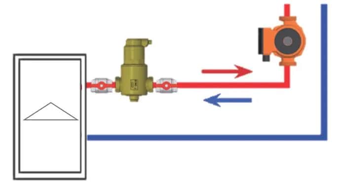 Gdzie zamontować separator zanieczyszczeń, aby uniknąć kosztownych awarii?